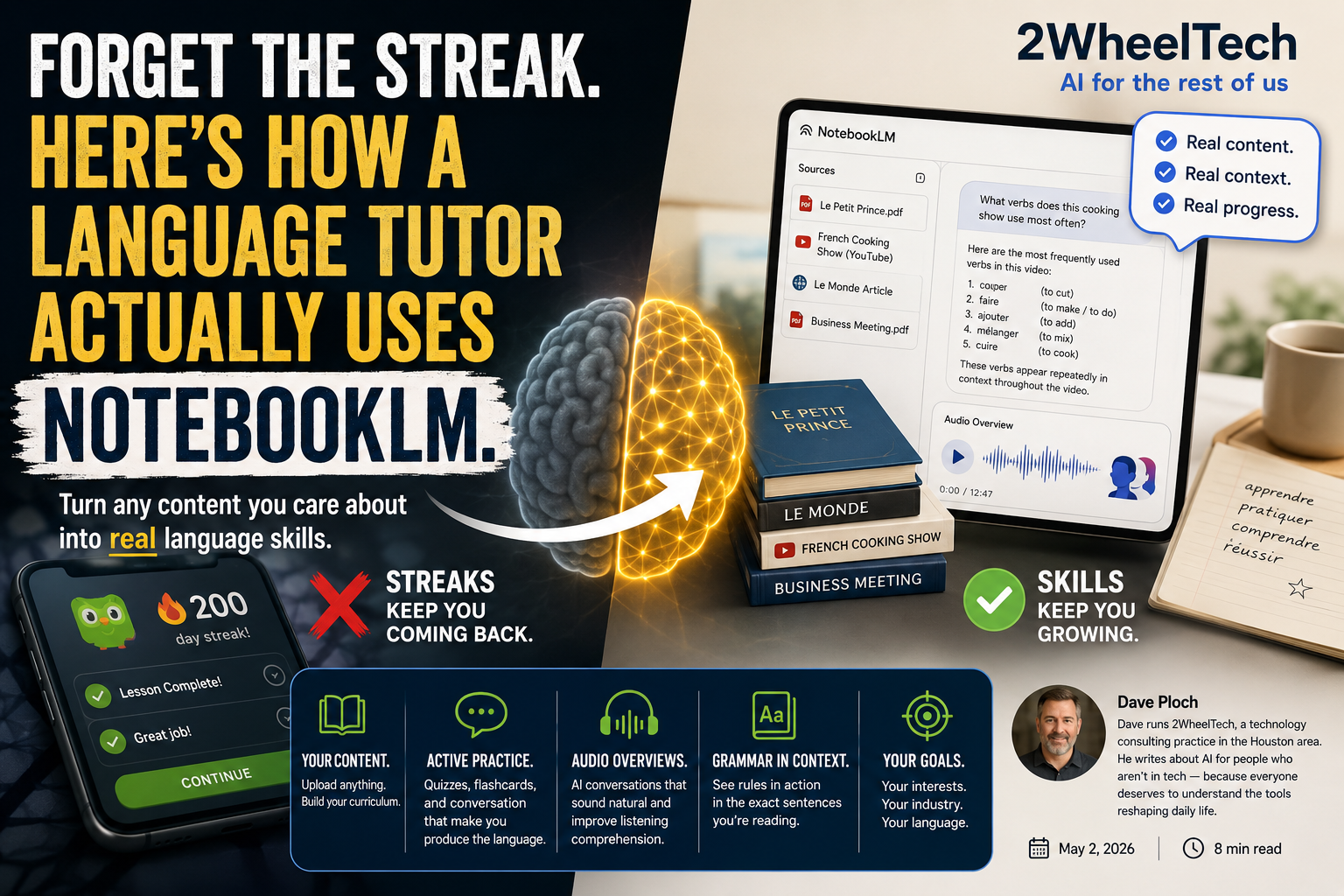 Infographic