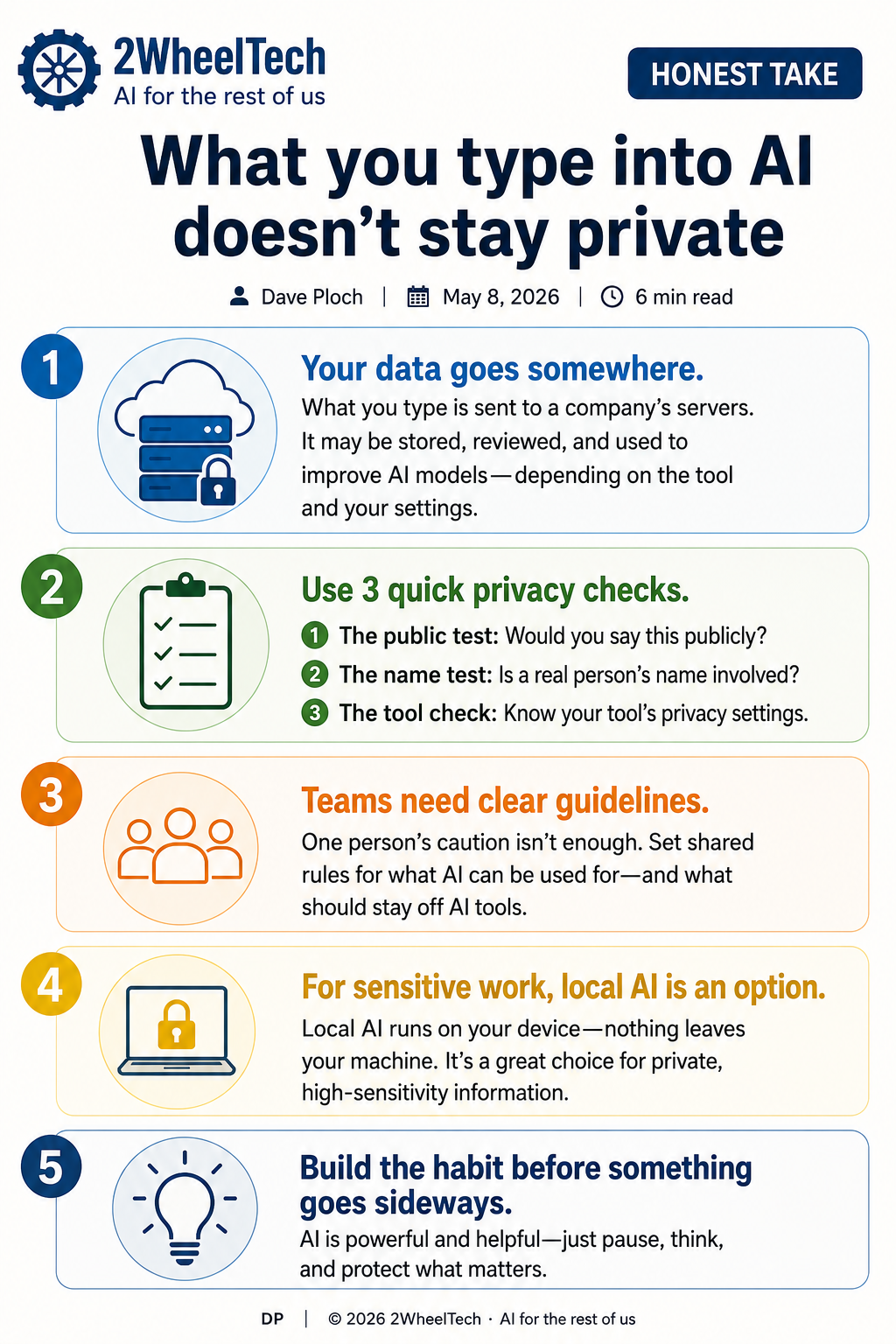 Infographic