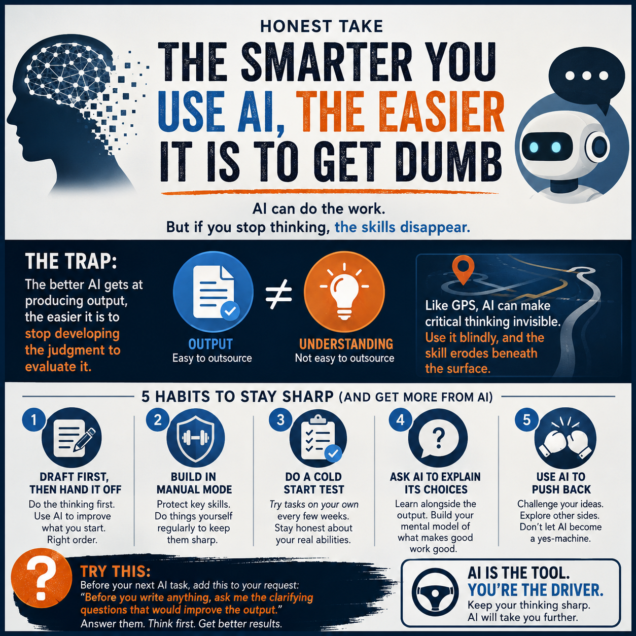 Infographic